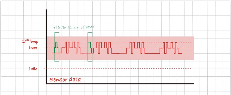 bdm_sensor.jpg